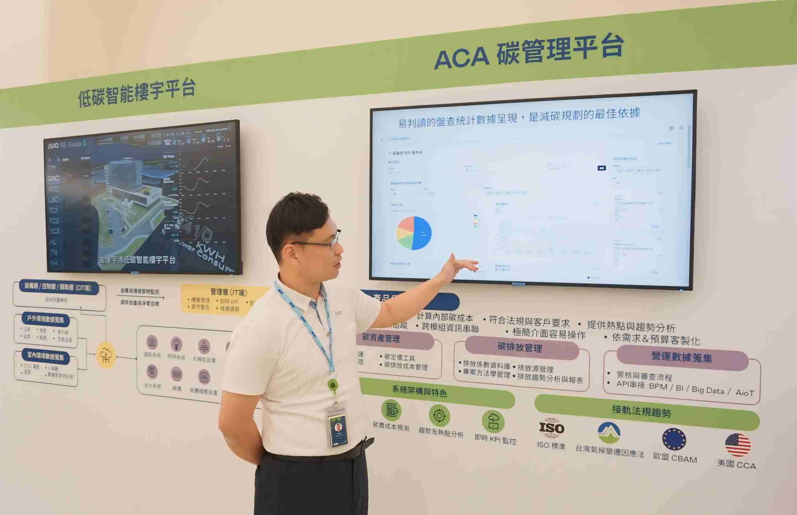 人生就是博宇沛ACA碳管理平台扩增应用模块，，，，协助企业优化碳管理效率，，，，实现净零碳排目标